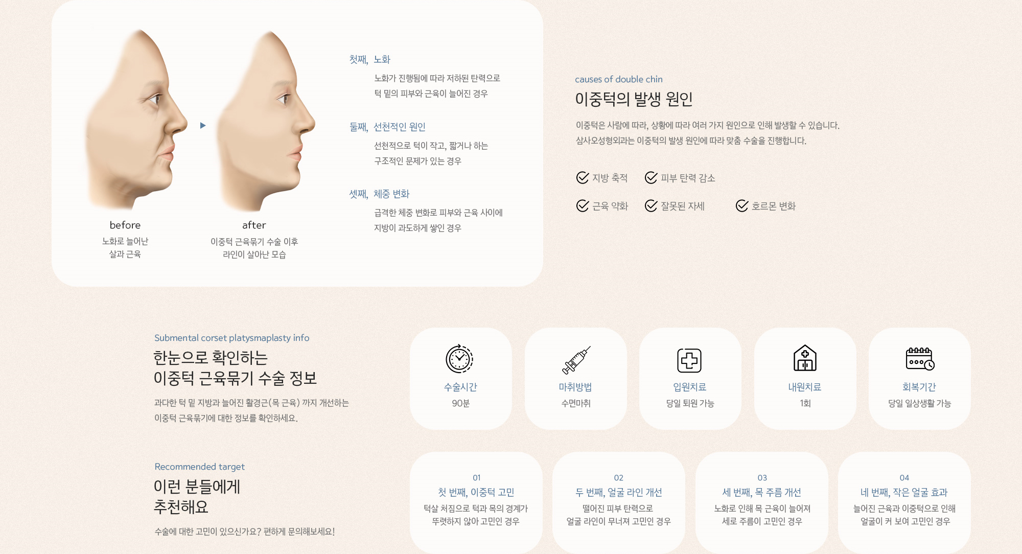  이중턱의 발생 원인 이중턱은 사람에 따라 상황에 따라 여러 가지 원인으로 인해 발생할 수 있습니다. 삼사오성형외과는 이중턱의 발생 원인에 따라 맞춤 수술을 진행합니다.