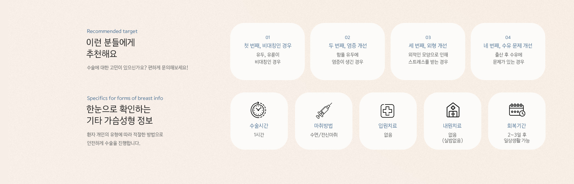유두, 유륜이 비대칭인 경우