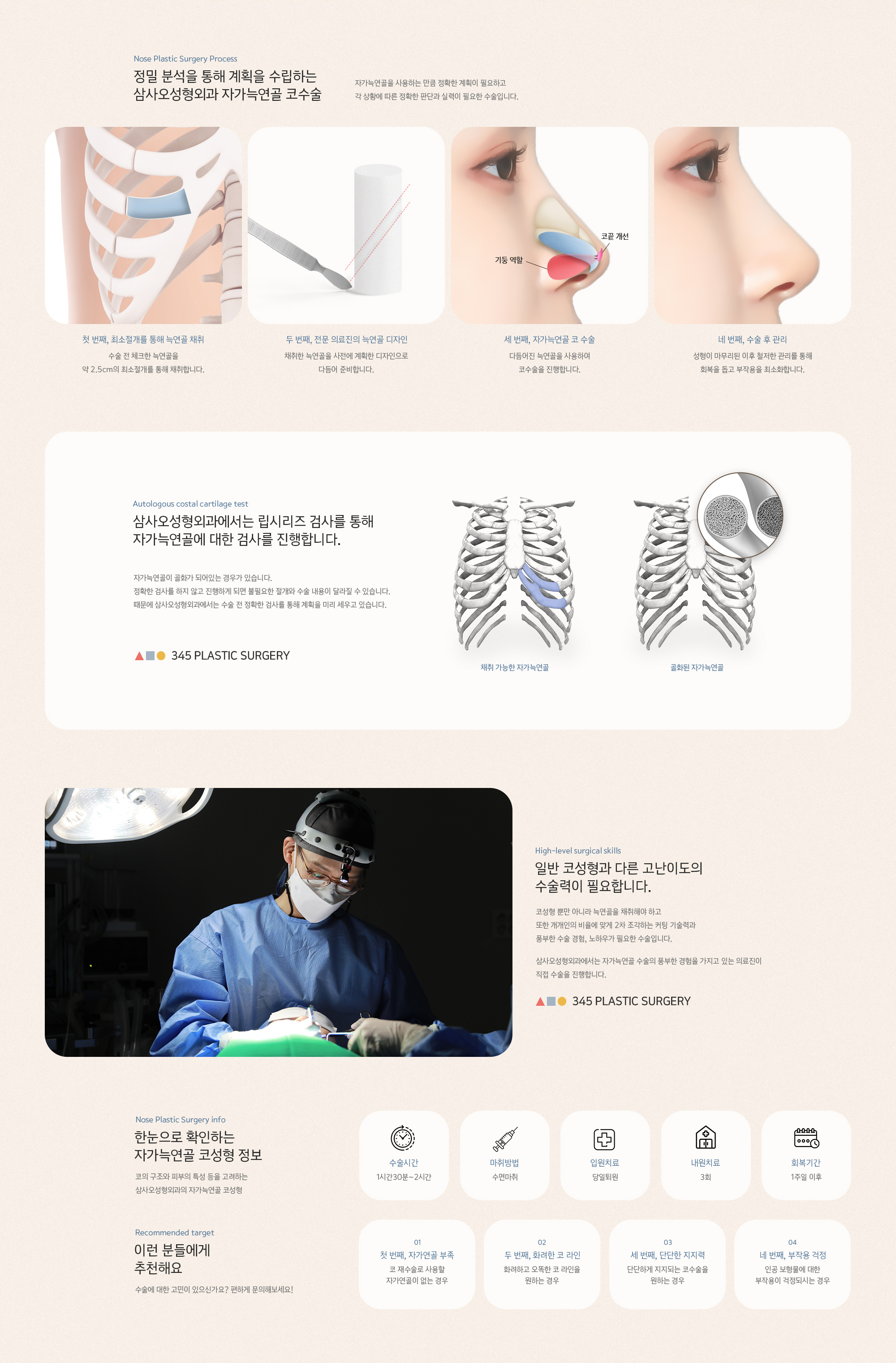 삼사오성형외과에서는 립시리즈 검사를 통해 자가늑연골에 대한 검사를 진행합니다. 자가늑연골이 골화가 되어있는 경우가 있습니다. 정확한 검사를 하지 않고 진행하게 되면 불필요한 절개와 수술 내용이 달라질 수 있습니다. 때문에 삼사오성형외과에서는 수술 전 정확한 검사를 통해 계획을 미리 세우고 있습니다.